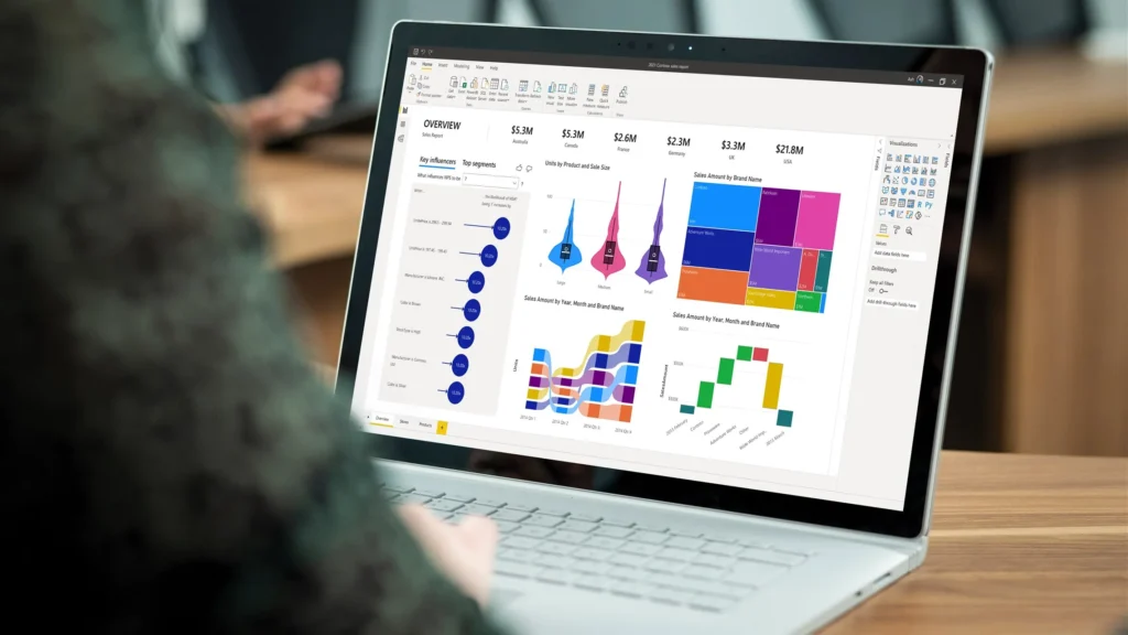 Domina Power BI: Tu gran salto al futuro laboral
